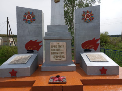 Памятник воинам-односельчанам, погибшим в годы Великой Отечественной войны, 1970 г Памятник воинам-односельчанам, погибшим в годы Великой Отечественной войны, 1970 г.